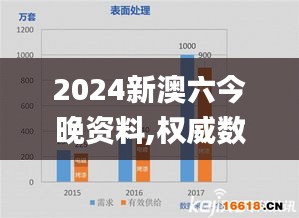 2024新澳六今晚资料,权威数据解释定义_战略版10.110