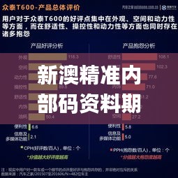 新澳精准内部码资料期期准,统计解答解析说明_4K7.936