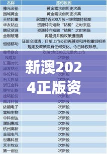 新澳2024正版资料免费公开,国产化作答解释定义_BT5.633