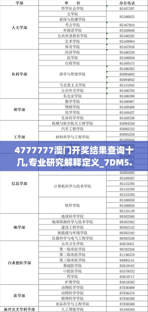 4777777澳门开奖结果查询十几,专业研究解释定义_7DM5.742