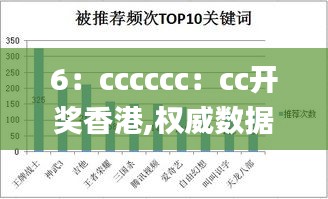6：cccccc：cc开奖香港,权威数据解释定义_Deluxe7.219