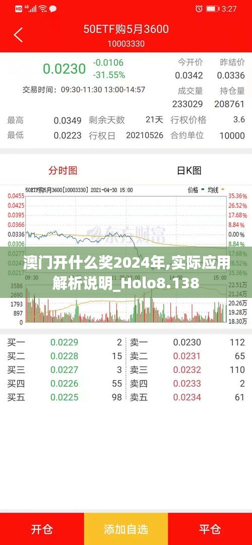 澳门开什么奖2024年,实际应用解析说明_Holo8.138