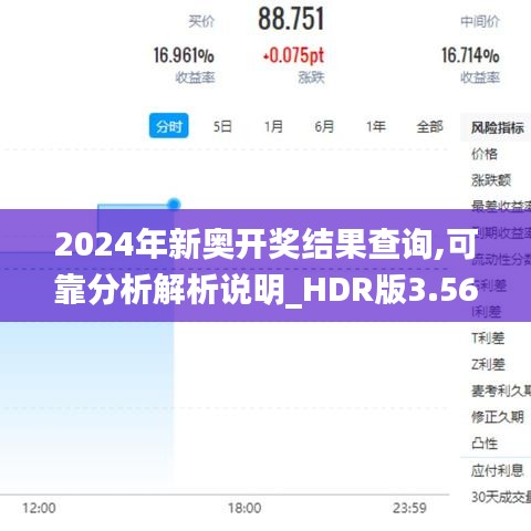 2024年新奥开奖结果查询,可靠分析解析说明_HDR版3.564