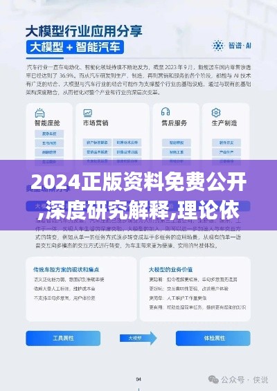 2024正版资料免费公开,深度研究解释,理论依据解释定义_Mixed3.408