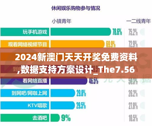 2024新澳门天天开奖免费资料,数据支持方案设计_The7.568
