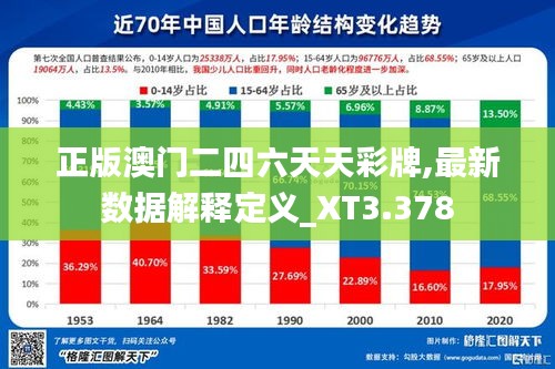 正版澳门二四六天天彩牌,最新数据解释定义_XT3.378