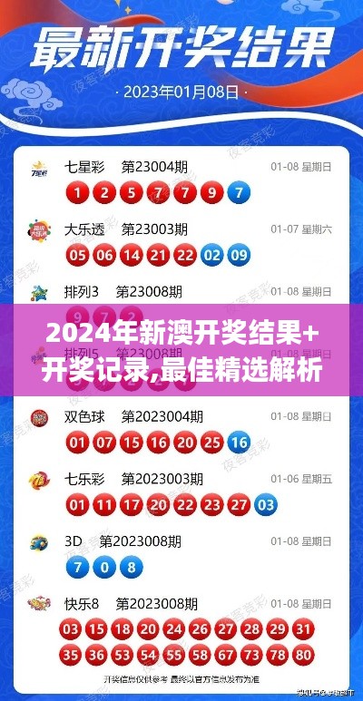 2024年新澳开奖结果+开奖记录,最佳精选解析说明_理财版4.518