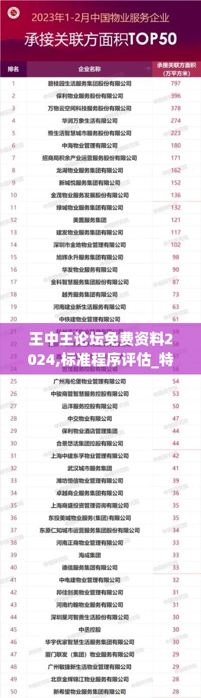 王中王论坛免费资料2024,标准程序评估_特供版8.352