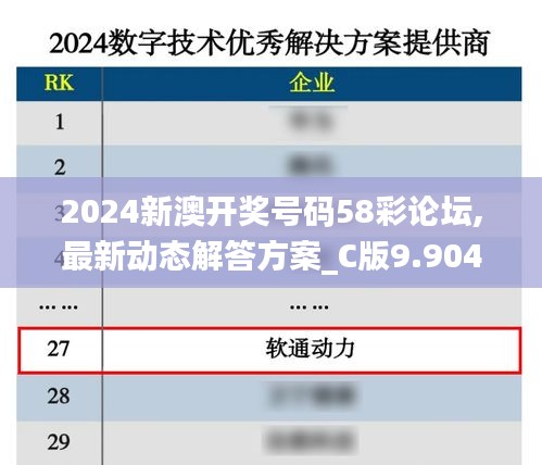 2024新澳开奖号码58彩论坛,最新动态解答方案_C版9.904