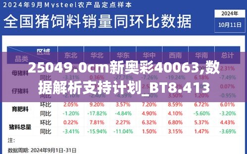 急就章 第4页