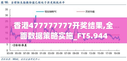 香港477777777开奖结果,全面数据策略实施_FT5.944