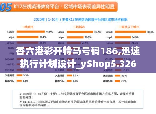 香六港彩开特马号码186,迅速执行计划设计_yShop5.326