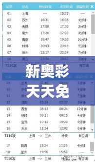新奥彩天天免费资料,数据整合实施_Lite1.322
