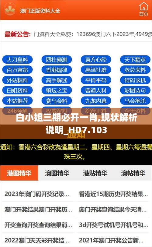 白小姐三期必开一肖,现状解析说明_HD7.103
