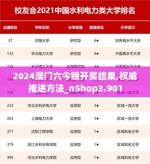 2024澳门六今晚开奖结果,权威推进方法_nShop3.901
