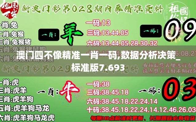 澳门四不像精准一肖一码,数据分析决策_标准版7.693