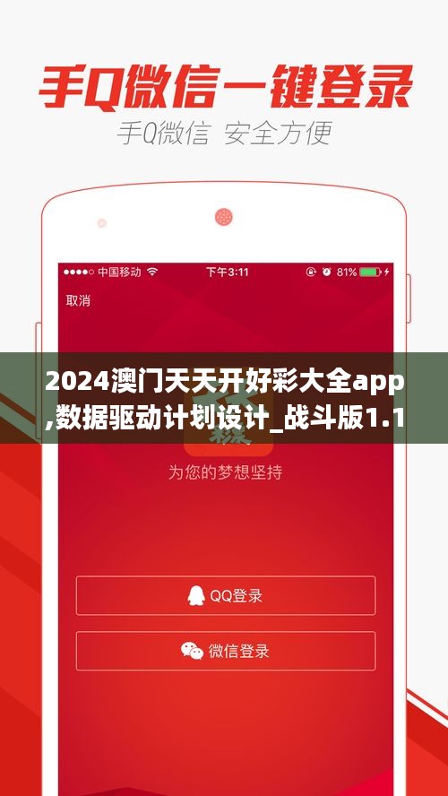 2024澳门天天开好彩大全app,数据驱动计划设计_战斗版1.184