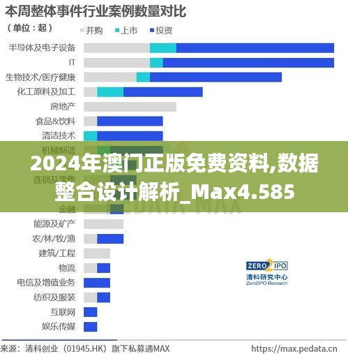 2024年澳门正版免费资料,数据整合设计解析_Max4.585