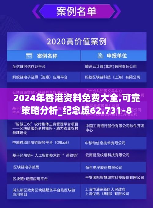 2024年香港资料免费大全,可靠策略分析_纪念版62.731-8