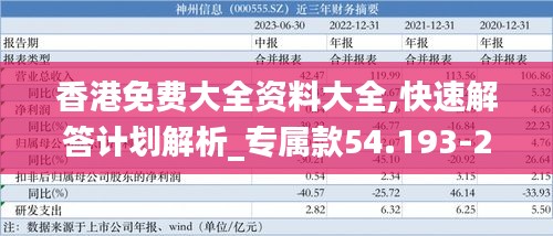 香港免费大全资料大全,快速解答计划解析_专属款54.193-2