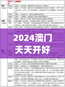 2024澳门天天开好彩大全回顾,专业解答解释定义_MP38.551-9