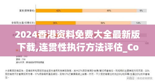 2024香港资料免费大全最新版下载,连贯性执行方法评估_Console7.227