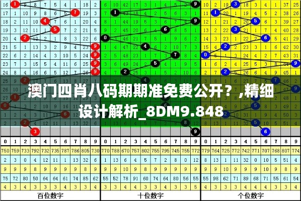 澳门四肖八码期期准免费公开？,精细设计解析_8DM9.848