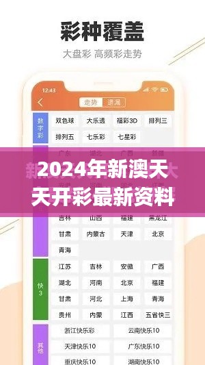 2024年新澳天天开彩最新资料,经济方案解析_Console2.585