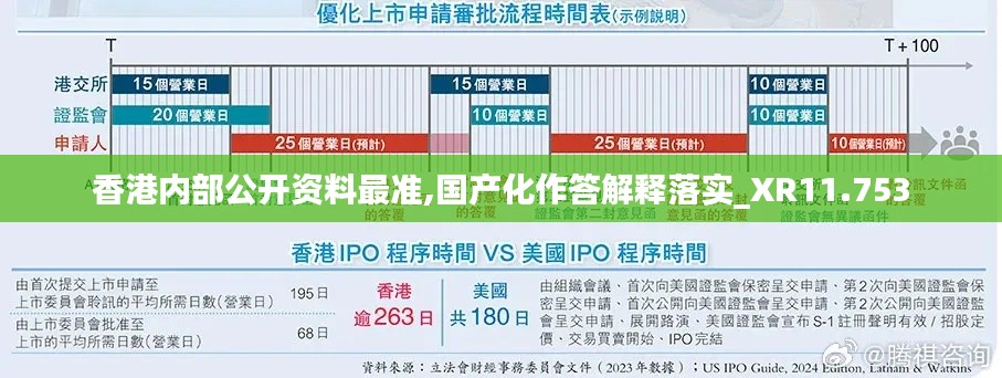 香港内部公开资料最准,国产化作答解释落实_XR11.753