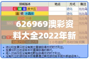 626969澳彩资料大全2022年新亮点,快速响应计划解析_QHD版9.651