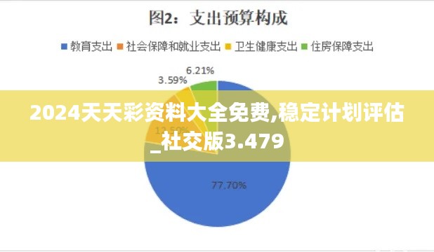 2024天天彩资料大全免费,稳定计划评估_社交版3.479