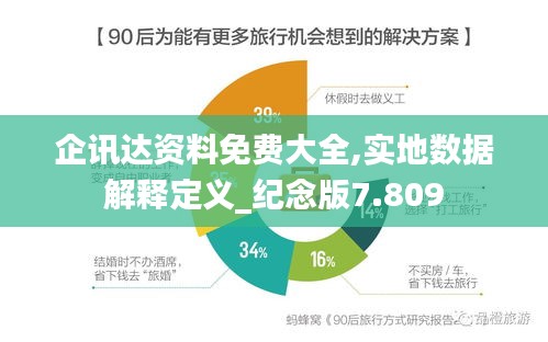 企讯达资料免费大全,实地数据解释定义_纪念版7.809