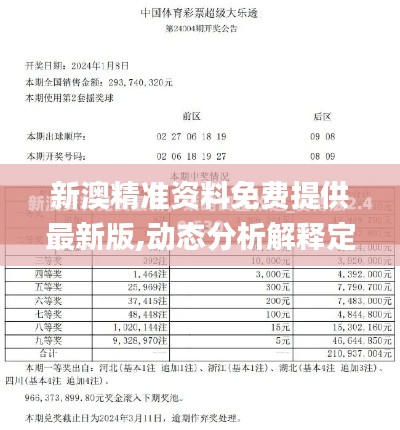 新澳精准资料免费提供最新版,动态分析解释定义_SP4.554