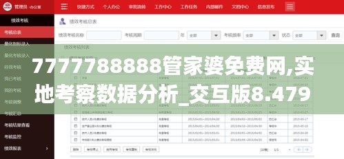 7777788888管家婆免费网,实地考察数据分析_交互版8.479