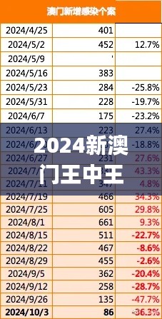 灰飞烟灭 第4页