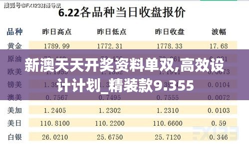 新澳天天开奖资料单双,高效设计计划_精装款9.355