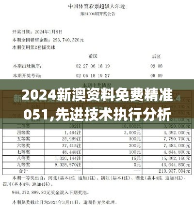 2024新澳资料免费精准051,先进技术执行分析_10DM15.669