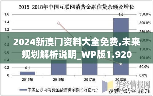 2024新澳门资料大全免费,未来规划解析说明_WP版1.920