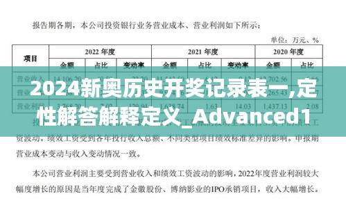 2024新奥历史开奖记录表一,定性解答解释定义_Advanced1.862