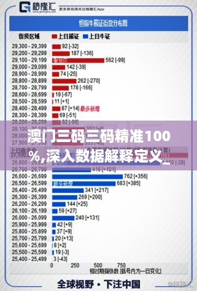 澳门三码三码精准100%,深入数据解释定义_苹果9.493