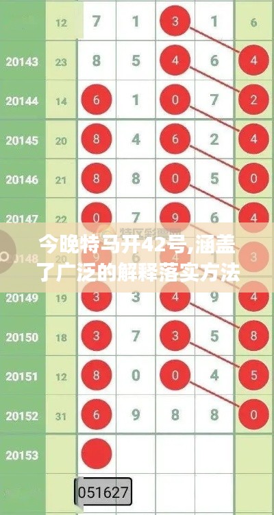 今晚特马开42号,涵盖了广泛的解释落实方法_HDR版3.379
