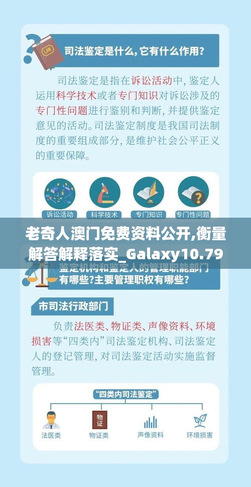 老奇人澳门免费资料公开,衡量解答解释落实_Galaxy10.795