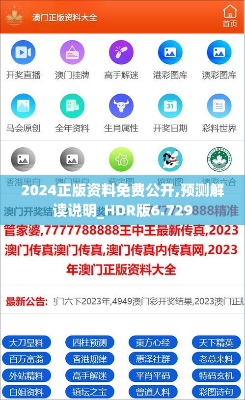 2024正版资料免费公开,预测解读说明_HDR版6.729