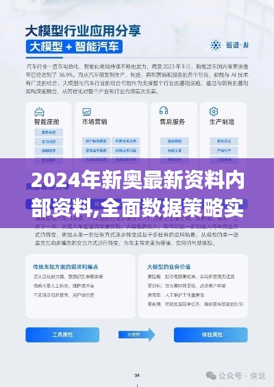 2024年新奥最新资料内部资料,全面数据策略实施_WearOS8.167