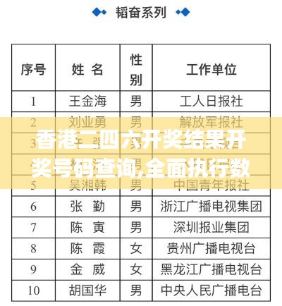 香港二四六开奖结果开奖号码查询,全面执行数据设计_DP8.560