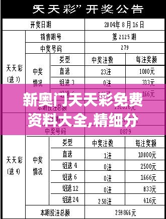 新奥门天天彩免费资料大全,精细分析解释定义_精简版4.726