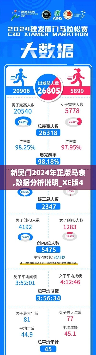 熊经鸟申 第3页