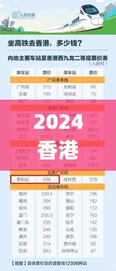 2024香港特马今晚开奖,先进技术执行分析_冒险版6.655