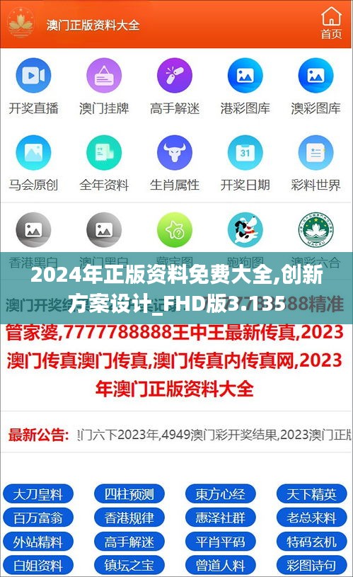 2024年正版资料免费大全,创新方案设计_FHD版3.135
