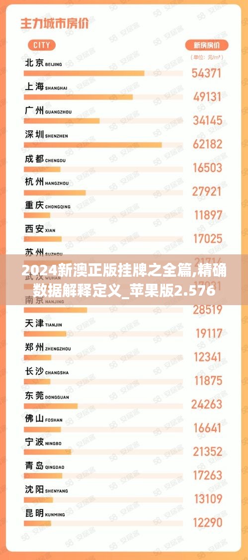 张王李赵 第3页